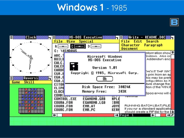 Windows1.0(1985)