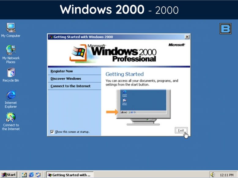Windows 2000(2000)