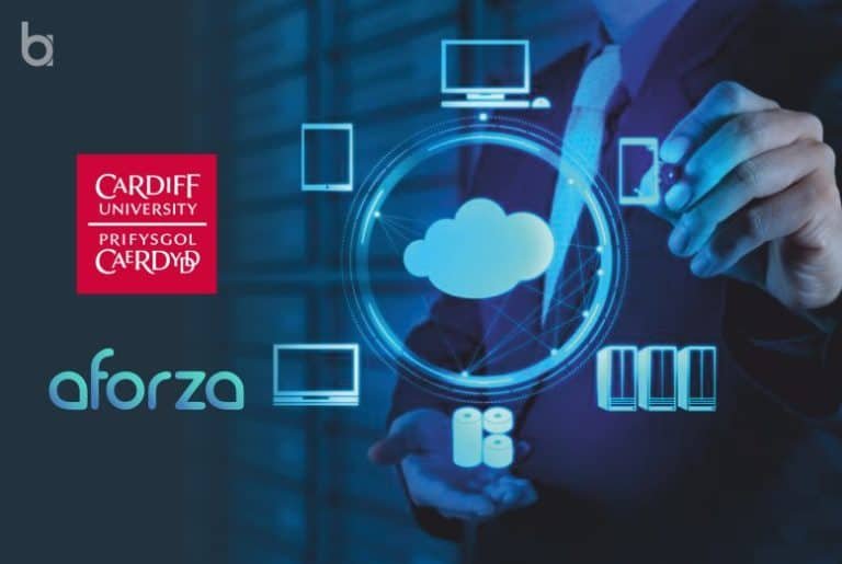 Aforza Cloud Software