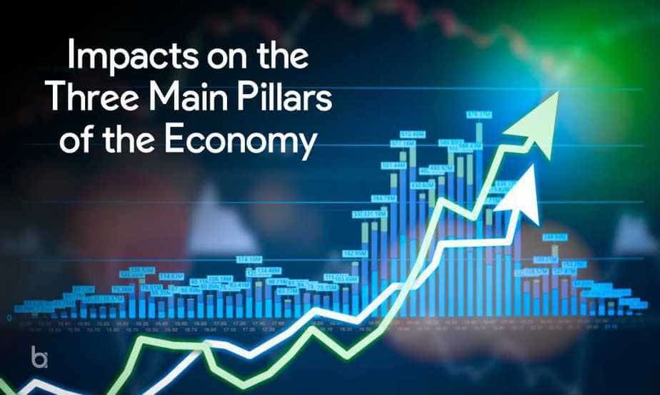 Indian Economy Slowdown