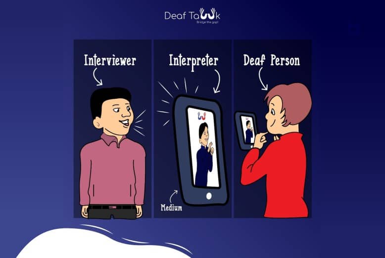 DeafTawk