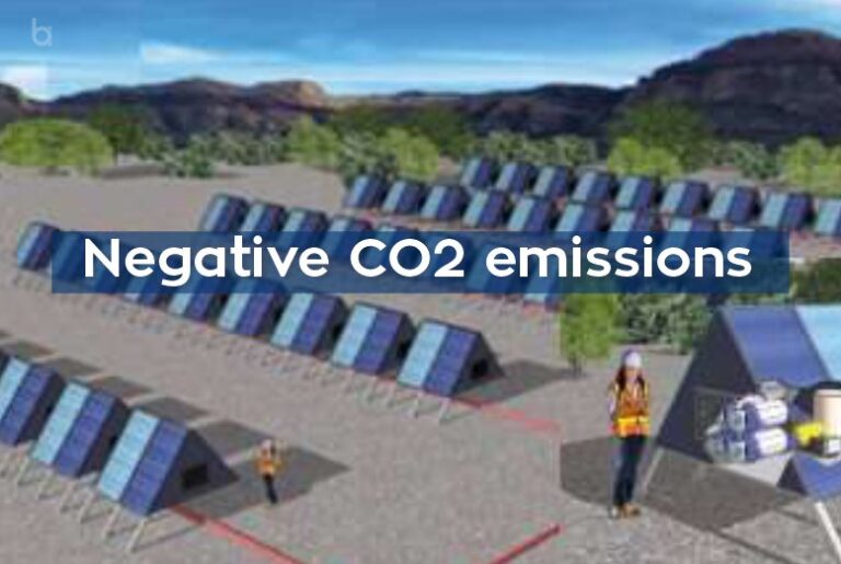 CO2