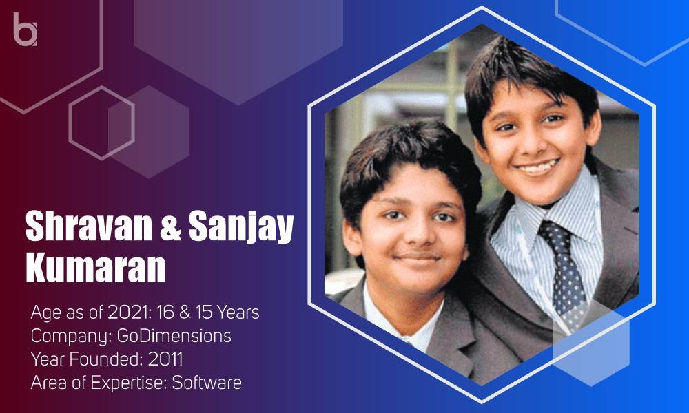 Youngest Entrepreneurs in India