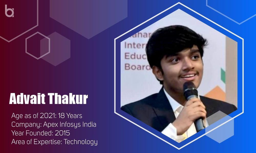 Youngest Entrepreneurs in India