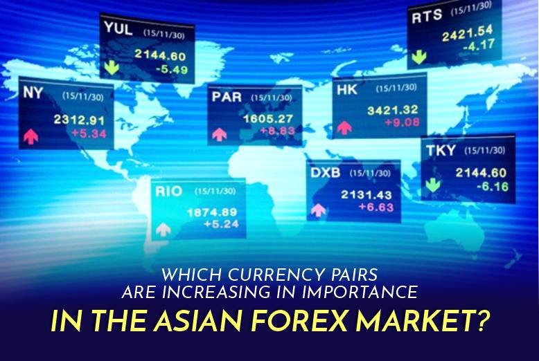 These Currencies Pairs Influence the Asian Forex