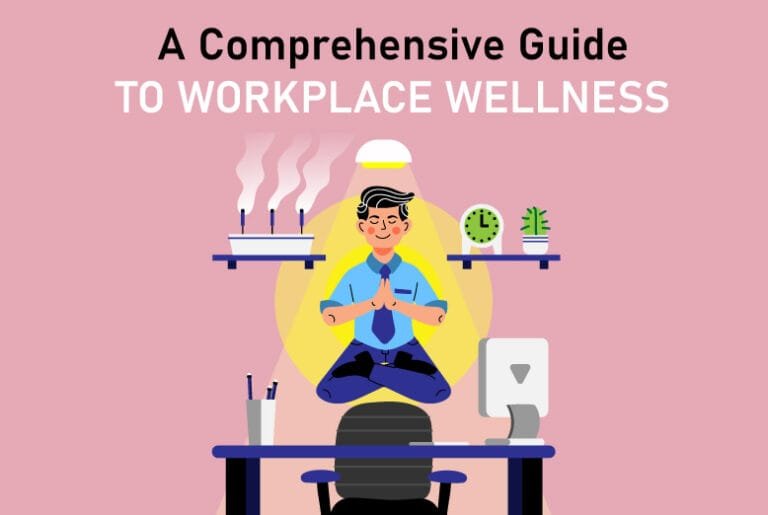 Workplace Wellness