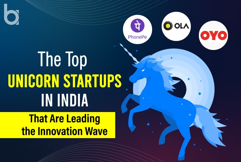 unicorn-startups-in-india