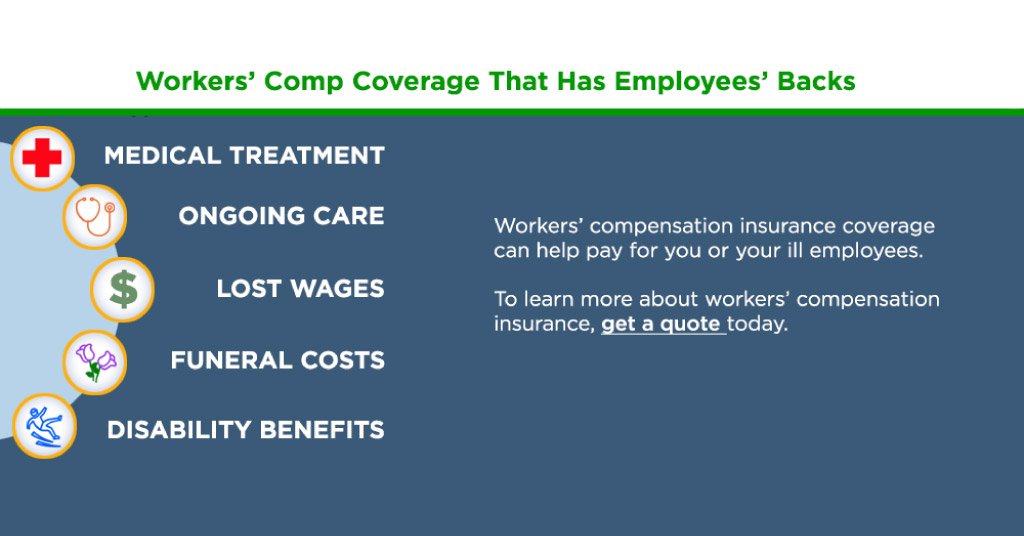 The Necessity of Workers’ Compensation Sub-image