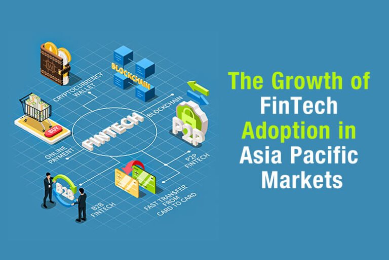 Growth of FinTech Adoption