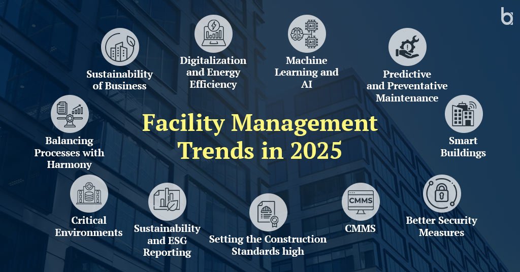 11 Facility Management Trends in 2025