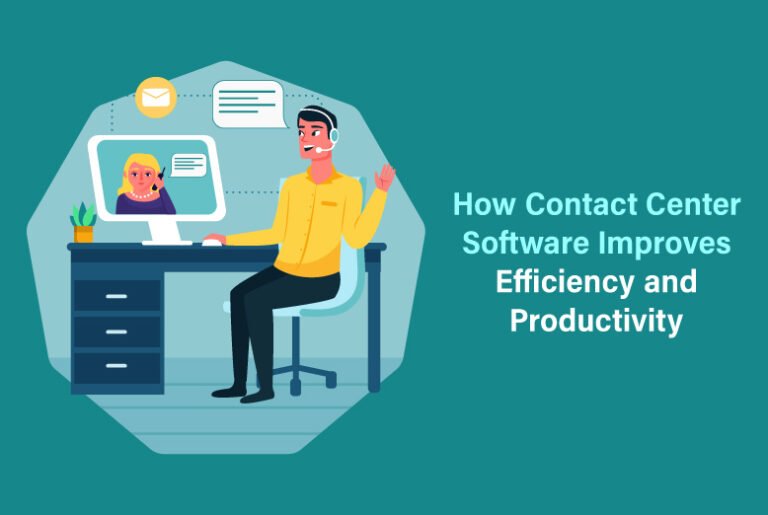 Contact Center Software