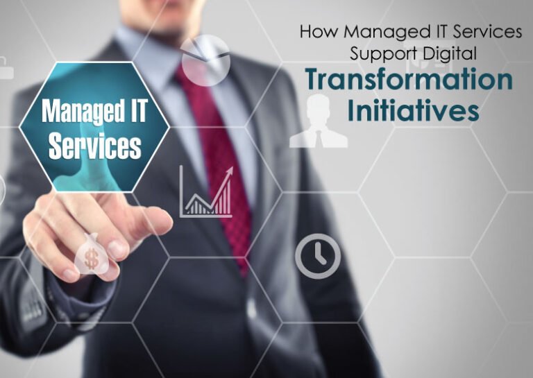 Digital Transformation