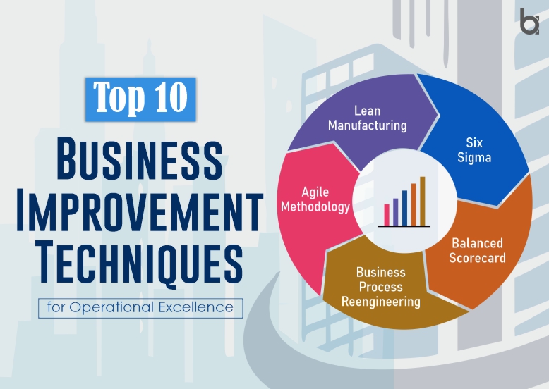 Business Improvement Techniques