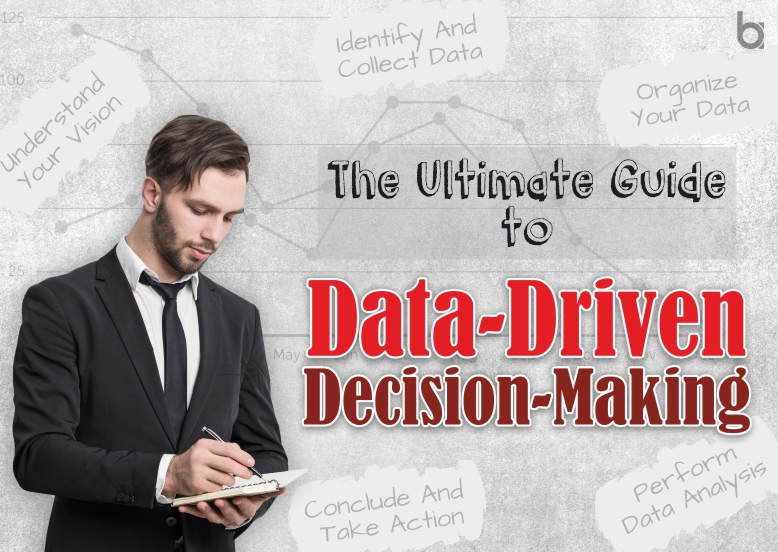 Data Driven Decision-Making