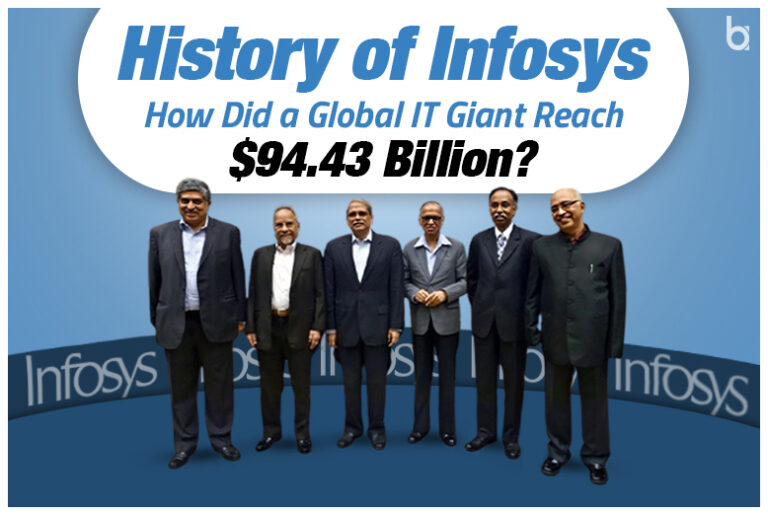History of Infosys