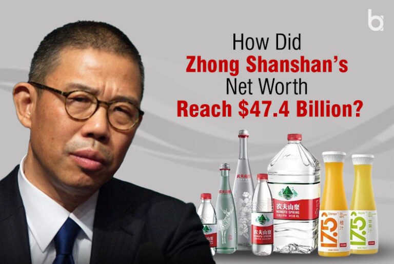 Zhong Shanshan’s Net Worth