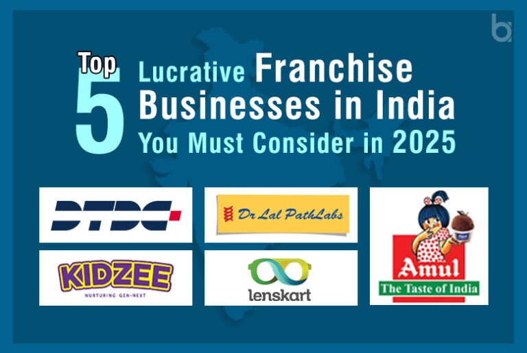 Franchise Businesses in India