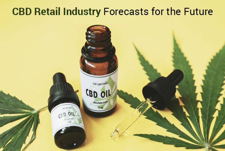 CBD Retail Industry