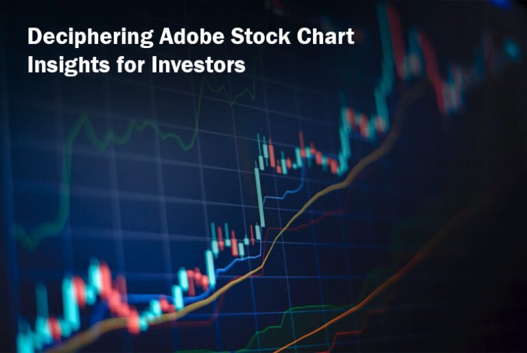 Adobe Stock Chart
