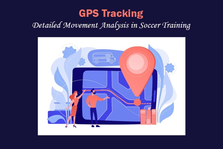 GPS Tracking