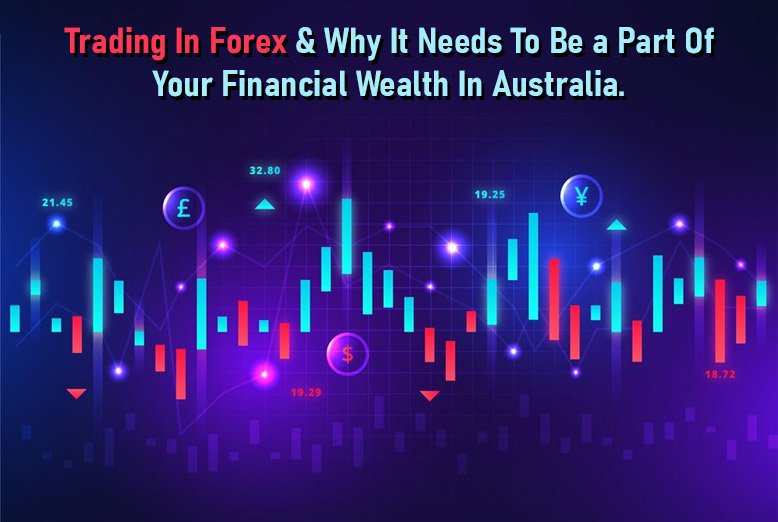Trading In Forex