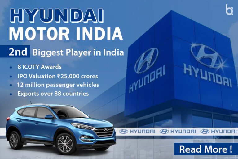 Hyundai Motor India