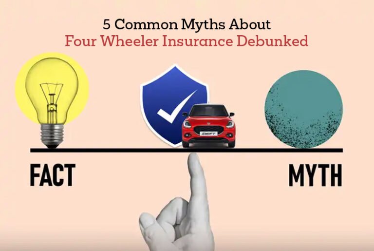 Four Wheeler Insurance