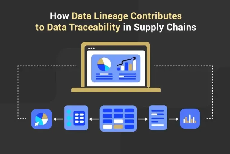 Data Traceability in Supply Chains