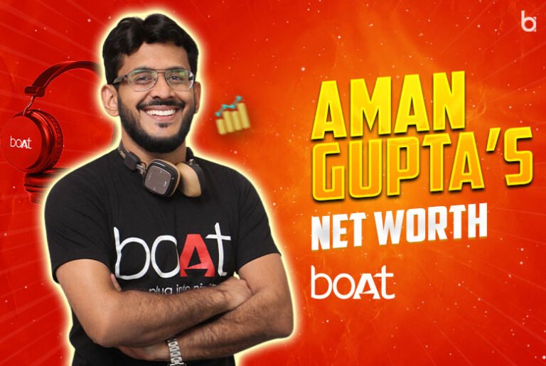 Aman Gupta Net Worth