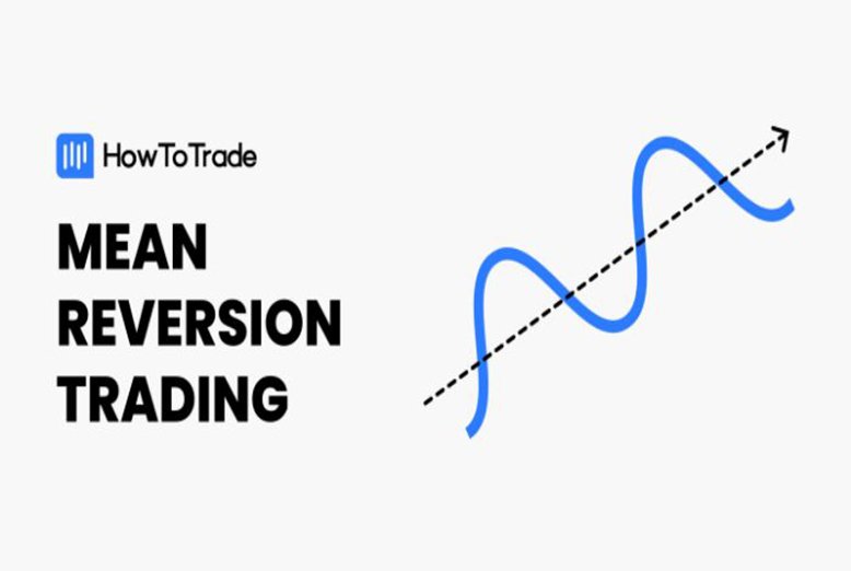 Mean Reversion Trading