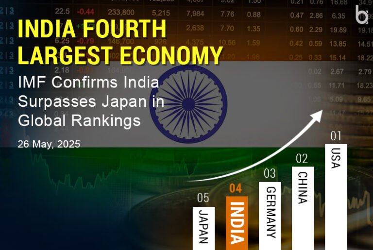India Fourth Largest Economy