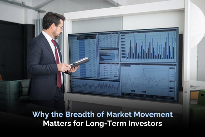 Breadth of Market Movement