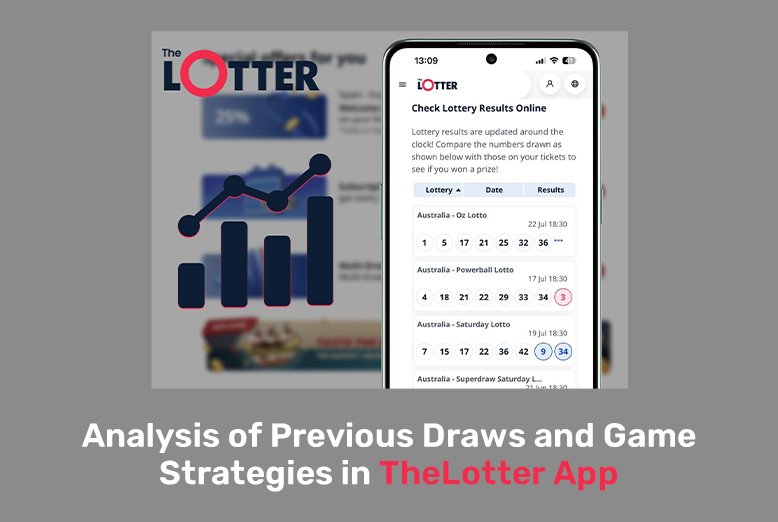 TheLotter App