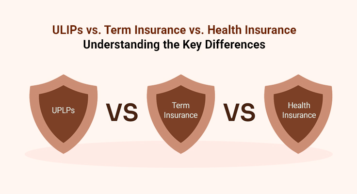 Term Insurance