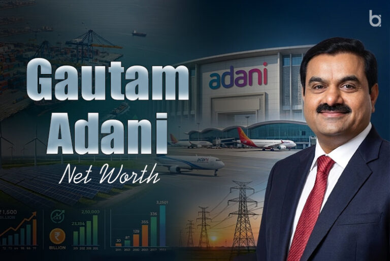 Gautam Adani Net Worth