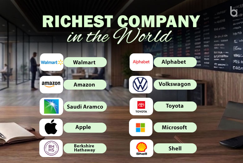 Richest-Company-in-the-World (1)