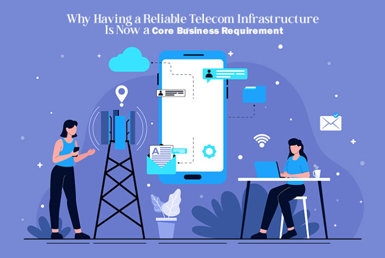 Reliable Telecom Infrastructure