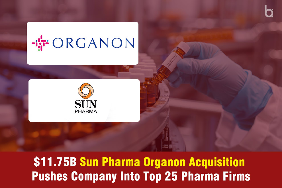 Sun Pharma Organon Acquisition