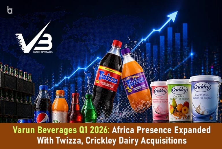 Varun Beverages Q1 2026