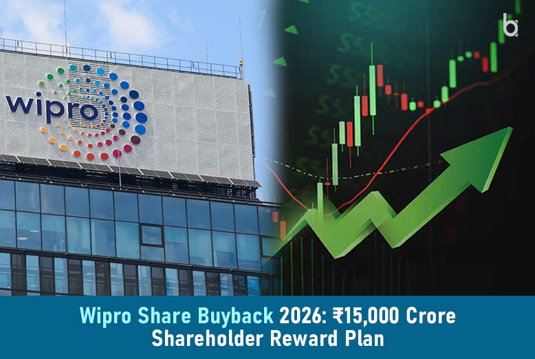 Wipro Announces ₹15,000 Crore Buyback