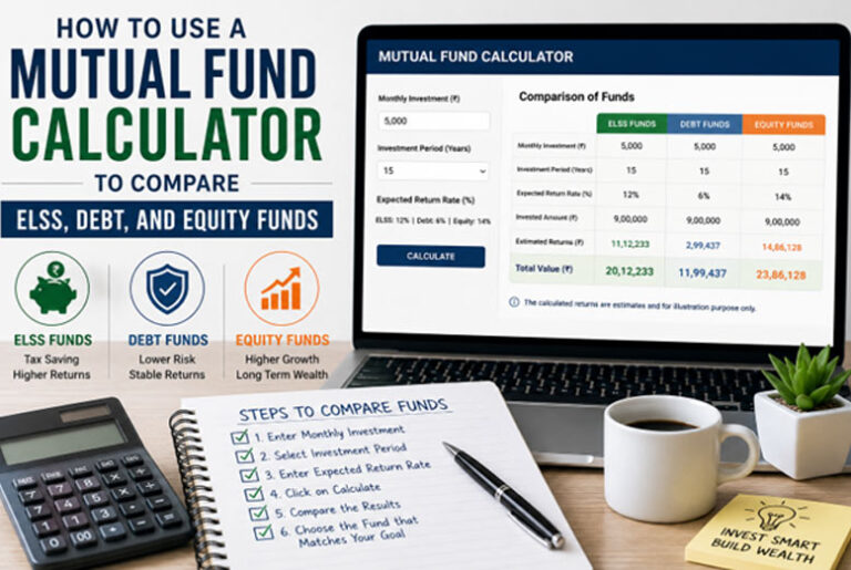 Mutual Fund Calculator