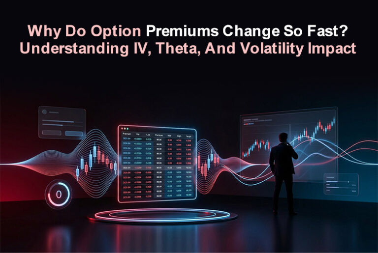 Volatility Impact