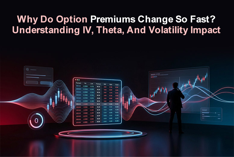 Volatility Impact